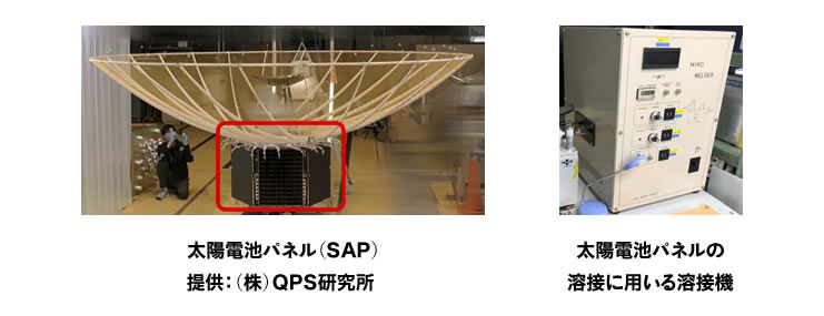 太陽電池パネル（SAP）と溶接機